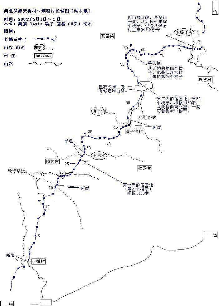 河北涞源天桥村～煤窑村长城图